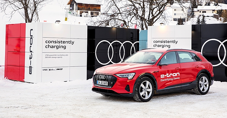 Audi e-tron Davos
